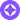 Horizon Unified Resources